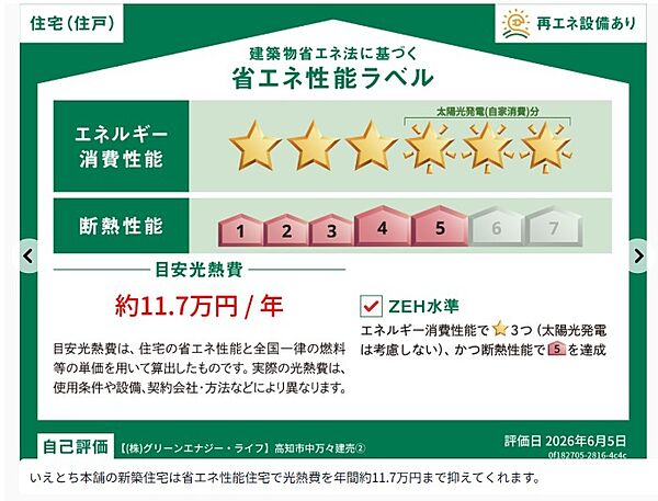 その他を拡大表示