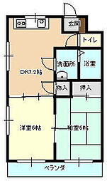 リバーヴィレッジ 2DKの間取図画像