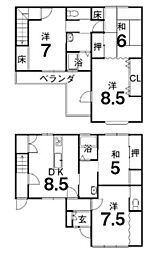 宝永町駅 2,080万円