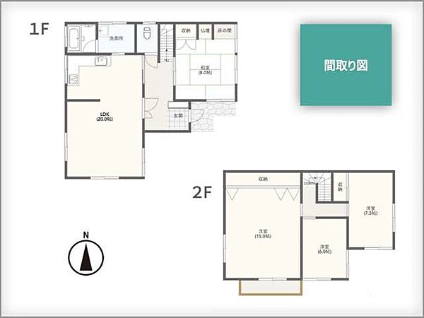 その他を拡大表示
