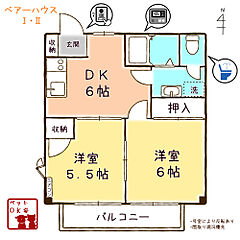 物件の間取り