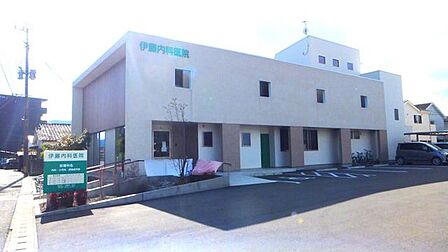 伊藤内科医院 751m