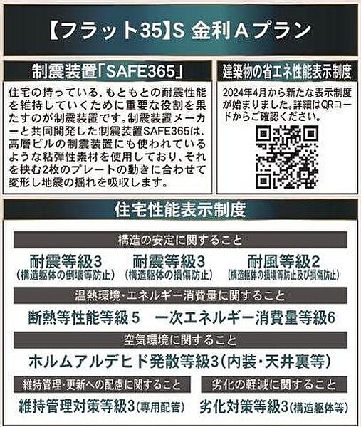 省エネ性能ラベル