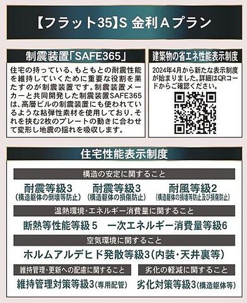 省エネ性能ラベル