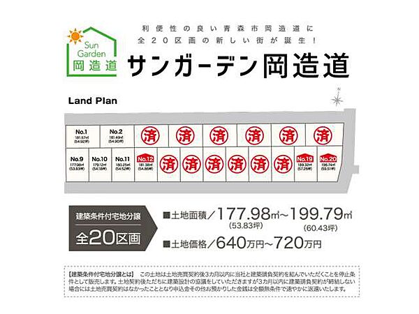 その他を拡大表示