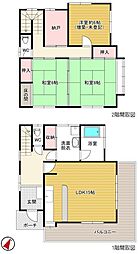 静岡県伊東市宇佐美