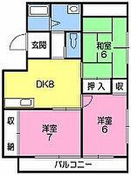 アネックス 3DKの間取図画像