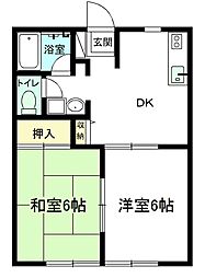 パンプキンハウス 2DKの間取図画像