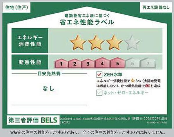 省エネ性能ラベル