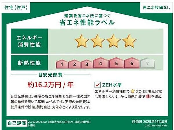 省エネ性能ラベル