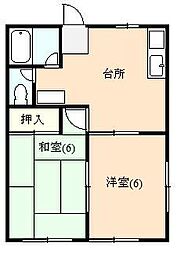 三福ハイツ 2DKの間取図画像