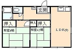 伊豆箱根鉄道駿豆線 田京駅 徒歩8分の賃貸アパート 2階2LDKの間取り