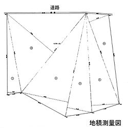 伊豆箱根鉄道駿豆線 修善寺駅 バス12分 ニュータウン中央下車 徒歩1分