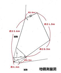 伊豆箱根鉄道駿豆線 修善寺駅 5.7km
