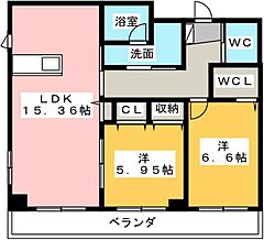 物件の間取り