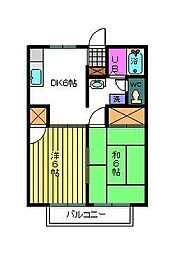 サンルーチェ 2DKの間取図画像