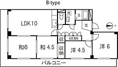 物件の間取り