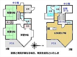 JR伊東線 伊東駅 5.4km