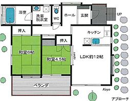 伊豆急行 伊豆高原駅 6.8km