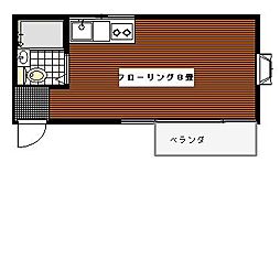 草薙駅 2.5万円