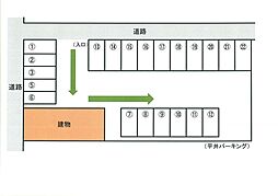 平井パーキング