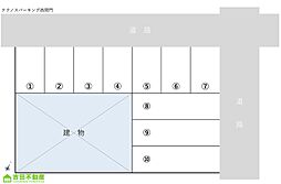 テクノスパーキング西間門