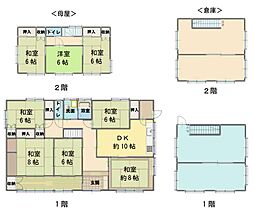 静岡県掛川市大渕8322