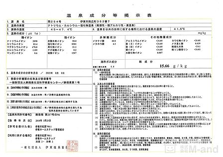 温泉成分表