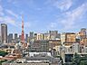 その他：LDK側バルコニーから（ズーム撮影）
