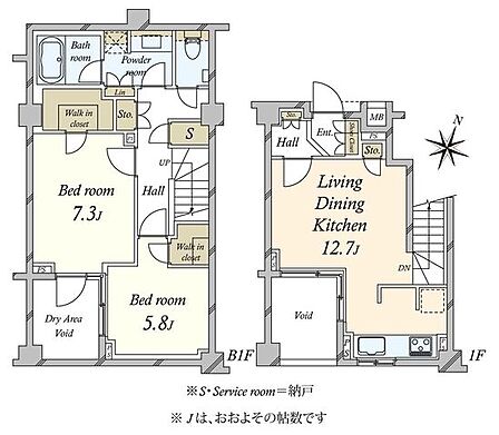 2LDK 間取り