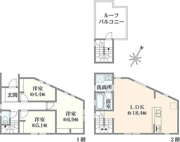 その他を拡大表示