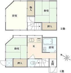 杉並区南荻窪4丁目　中古戸建