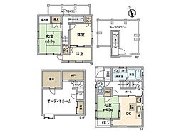 練馬区東大泉3丁目 戸建