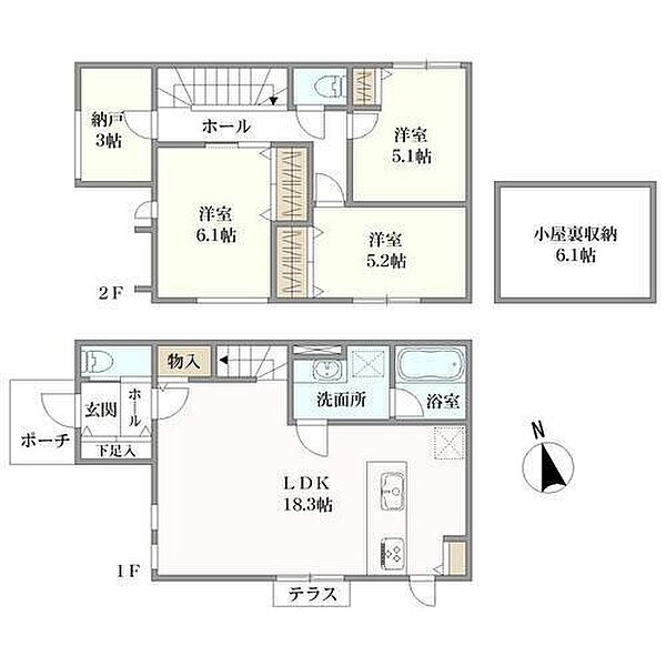 その他を拡大表示