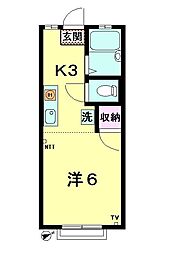 リバーサイド２８ 2階1Kの間取り