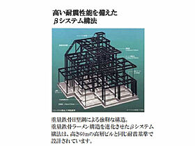 ベレオ　ハナノキ  ｜ 愛知県名古屋市西区花の木3丁目（賃貸マンション1LDK・2階・50.22㎡） その15