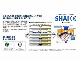 シャーメゾン津波倉  ｜ 愛知県名古屋市千種区東明町1丁目（賃貸マンション2LDK・1階・78.45㎡） その28