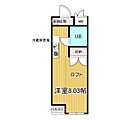 ESPACEA4階3.5万円