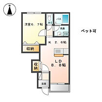 グラン・コンフォール  ｜ 岐阜県岐阜市早田東町1丁目（賃貸アパート1LDK・1階・44.95㎡） その2