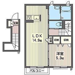 物件の間取り