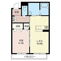 物件の間取り