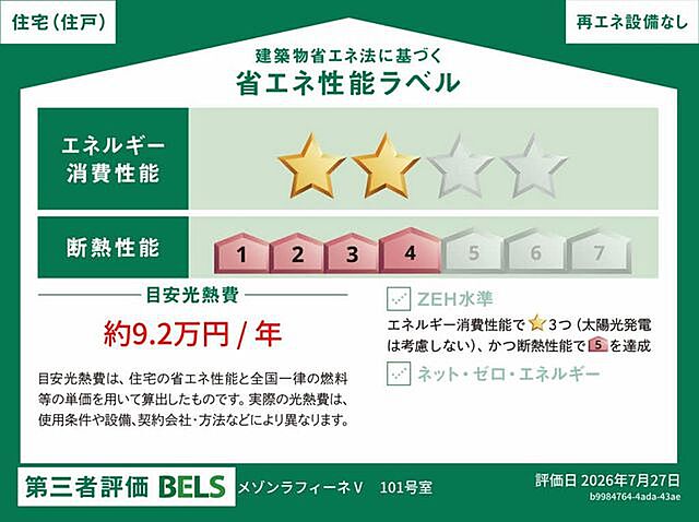 省エネ性能ラベル
