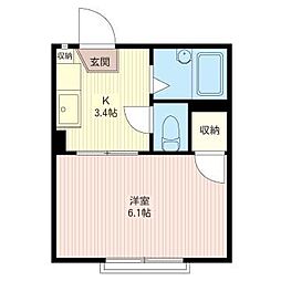 シェステ大岡山