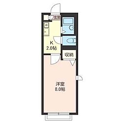 セレスティアル