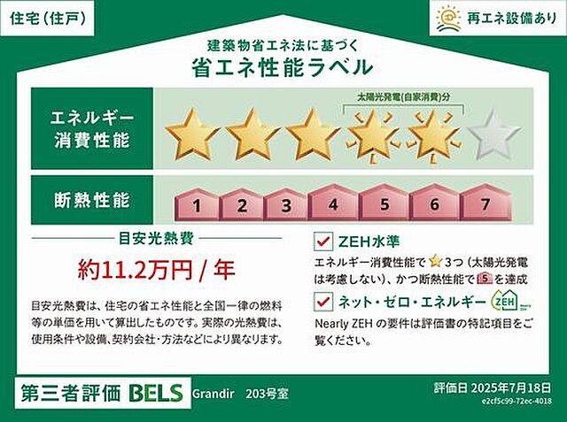 省エネ性能ラベル