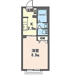 井の頭グリーンＳ