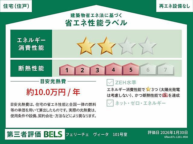 省エネ性能ラベル