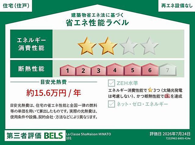 省エネ性能ラベル