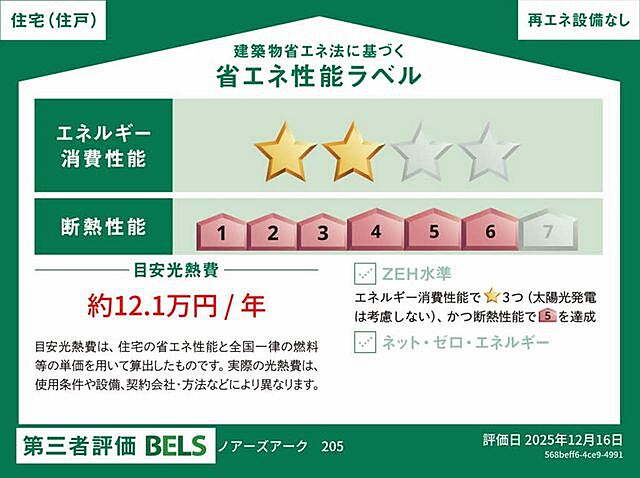 省エネ性能ラベル