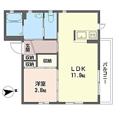 物件の間取り